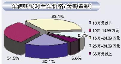 以信心與責(zé)任促消費(fèi)與發(fā)展——2024年3·15年度市場調(diào)查報告洞察